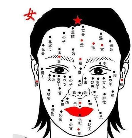 右腿有痣女|女人右腿膝盖有痣代表什么 根据位置而定